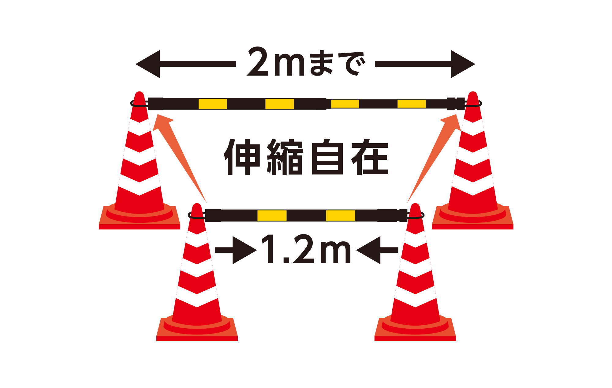 伸縮コーンバー(1.2m～2.0m 黄/黒) | 日本セイフティー
